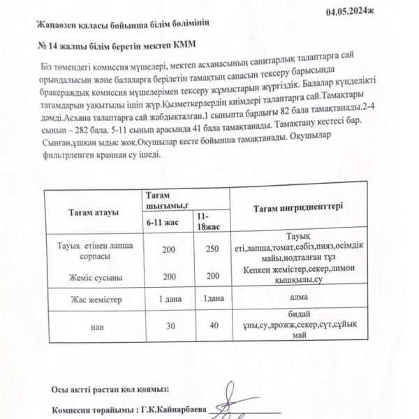 Мектептік тамақтандыру